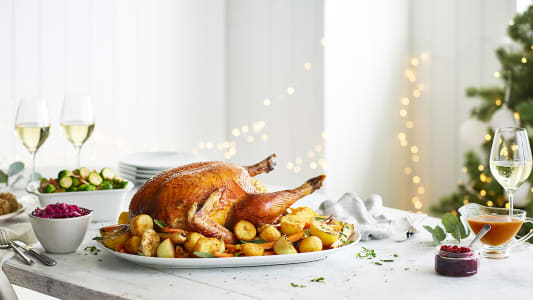 Your Guide To Thanksgiving Dinner