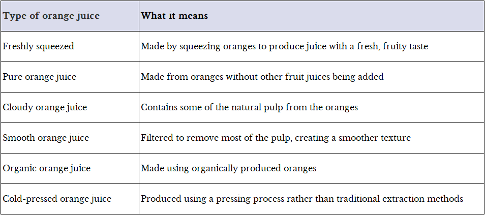 different types of orange juice